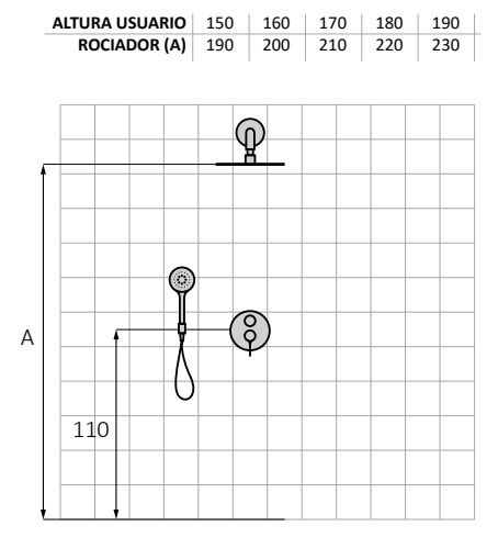 Душовий комплект GRB Kala Chrome 07060400