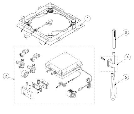 Душова система Tres Shower technology 09286562