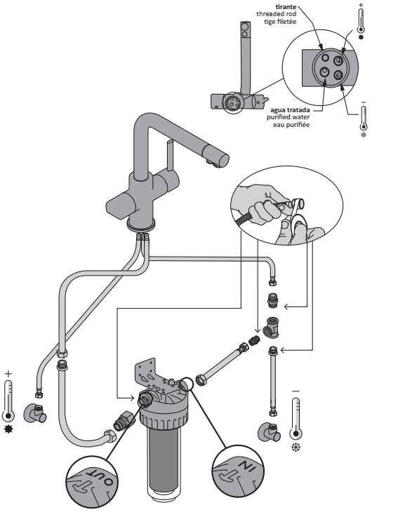 Змішувач для кухні під фільтр GRB Kitchen одноважільний хром 51831510