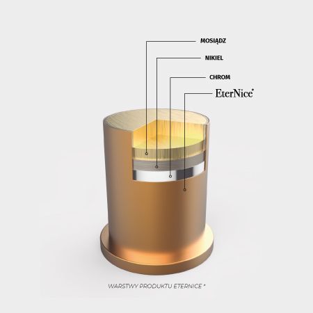 Змішувач вбудованого монтажу для раковини 15 см GRB InCool EterNice® колір золото 90108088 PVD